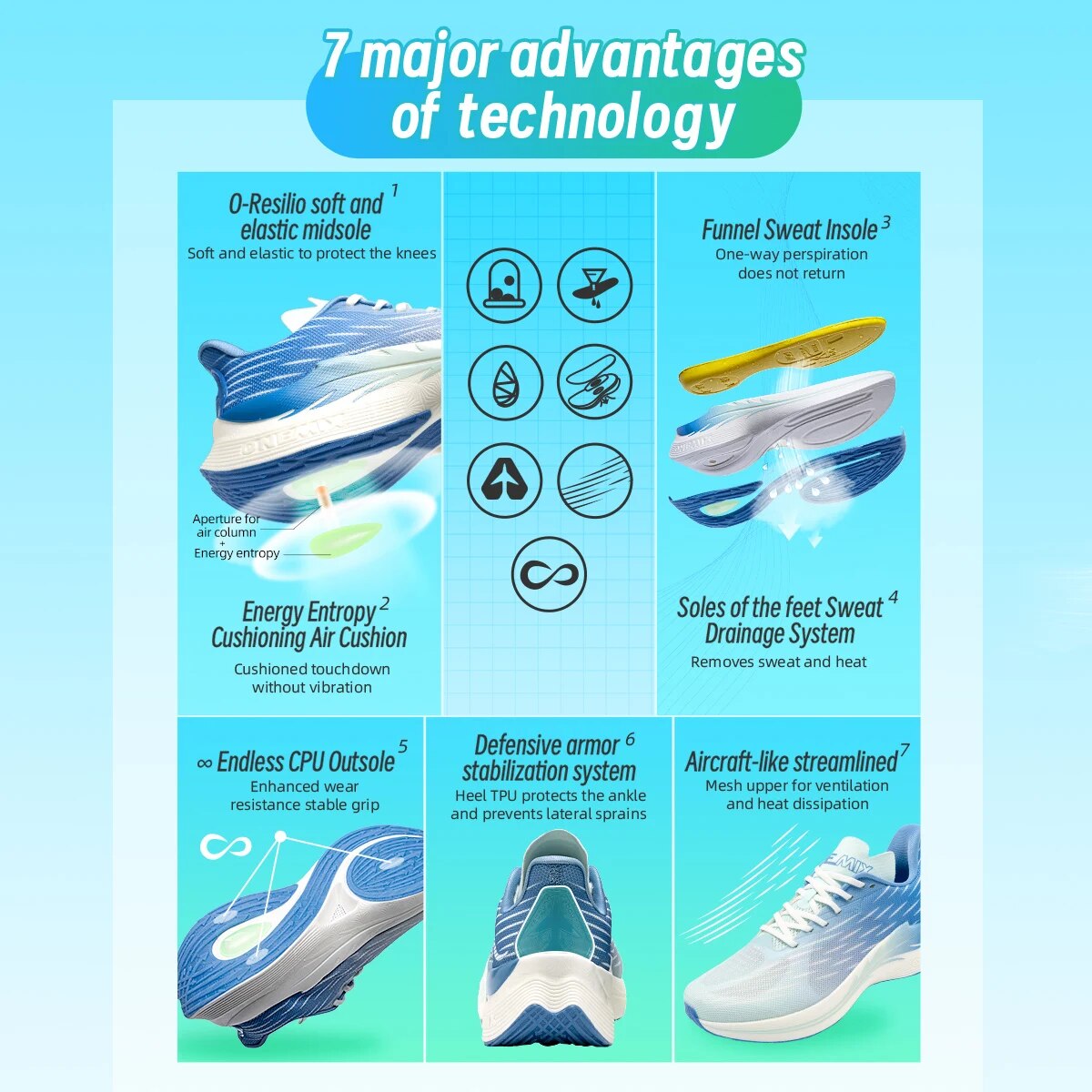 Onemix 2025, nuevos zapatos tr - Men'S Shoes Half Cut reseña y precio