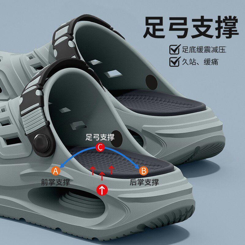 Sandalias de EVA para hombre,  - Men'S Shoes Drivers reseña y precio